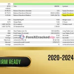 vortex-gold-ea-group-buy-original license key genuine product key backtest 8-5