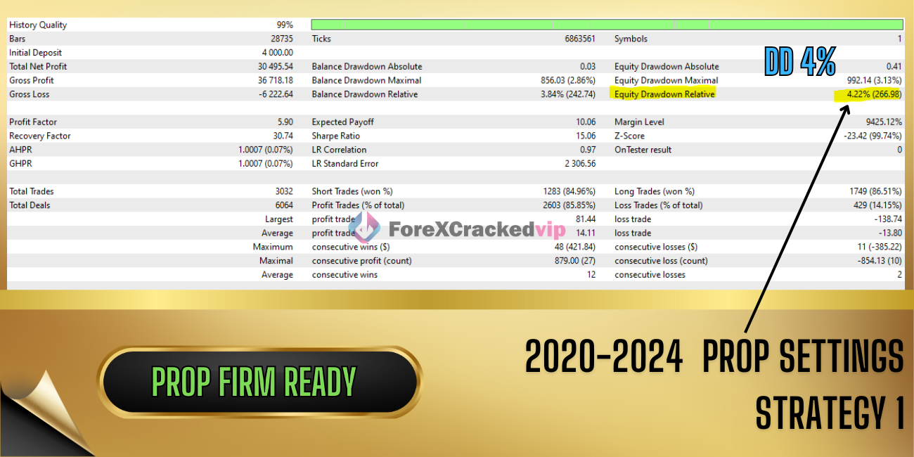 vortex-gold-ea-group-buy-original license key genuine product key backtest 8-5