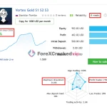 vortex-gold-ea-group-buy-original license key genuine product key live signals 1-2
