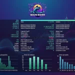 wave-rider-mt5-group-buy-original license key genuine product key backtest 2-forexcrackedvip