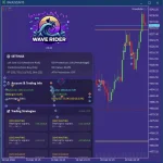 wave-rider-mt5-group-buy-original license key genuine product key backtest 3-forexcrackedvip