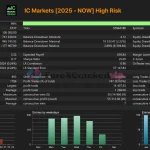 wave-rider-mt5-group-buy-original license key genuine product key backtest 4-forexcrackedvip