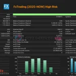 wave-rider-mt5-group-buy-original license key genuine product key backtest 7-forexcrackedvip