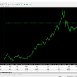 Algo Gold Scalper MT4 Review 1
