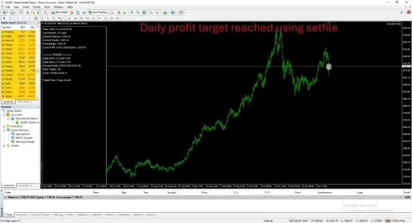 Algo Gold Scalper MT4 Review 2