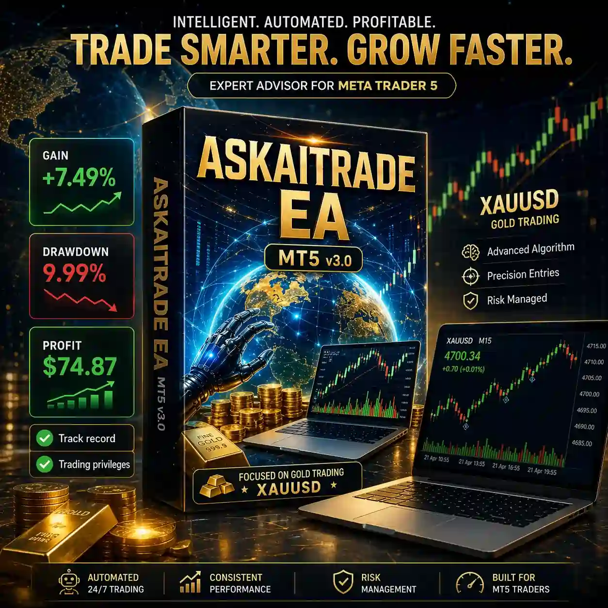 Askaitrade EA MT5 V3.0 - Myfxbook 9% Drawdown Unlimited