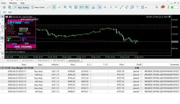 Broker Crying EA MT5 Review 1