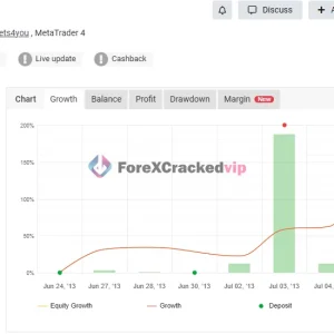 Expert Private EA MT5 MYFXBook Result -private 01--1