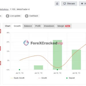 Expert Private EA MT5 MYFXBook Result -private 03--3