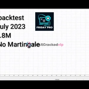 USDJPY backtest chart for Friday Pro with no martingale note