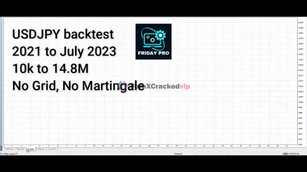 USDJPY backtest chart for Friday Pro with no martingale note