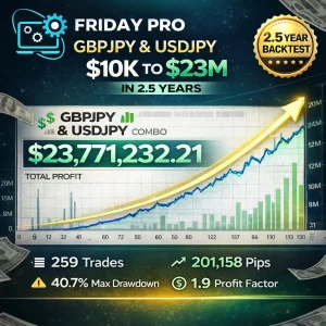 Friday Pro MT4 EA V1.6 - MYFXBook 646% Gain & MQL5 Live Signal 655% Growth