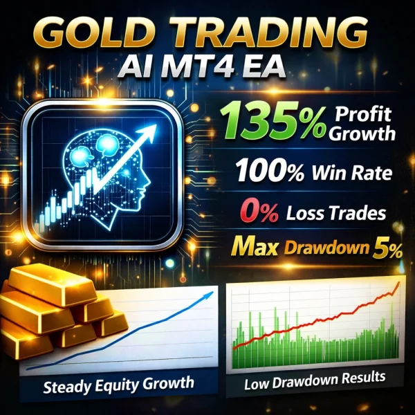 Gold Trading AI MT4 V1.4 - MYFXBook 665% & 171% Gain Gold Trading AI MT4 V1.4 - MYFXBook 665% & 171% Gain