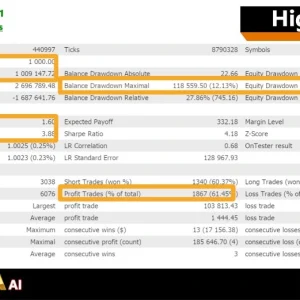 Gold Zilla AI MT4 - MQL5 117% Live Growth with Low Risk | Unlimited - Image 13