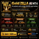 Gold Zilla AI MT4 - MQL5 117% Live Growth with Low Risk Unlimited (1)