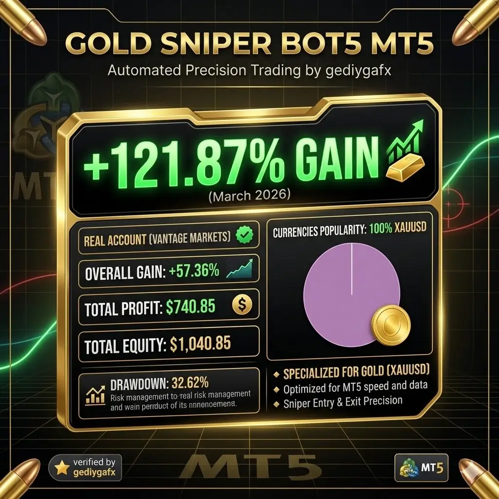 GoldSniperBot5 MT5 - MYFXBook 57 Verified XAUUSD Gain