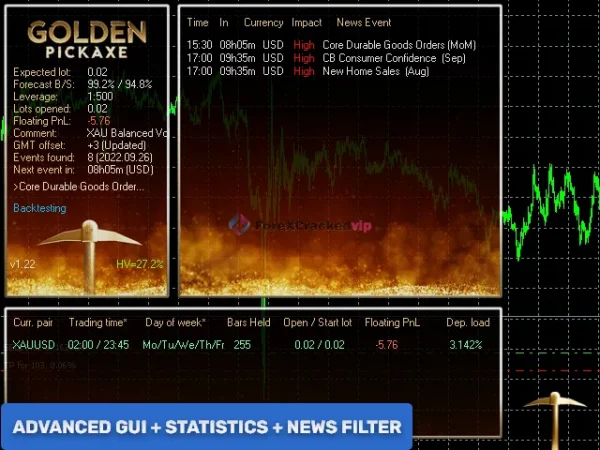 Golden Pickaxe EA panel with advanced GUI, statistics, and built-in news filter