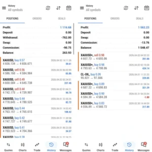 Liquidity Grabber EA PRO Result 2