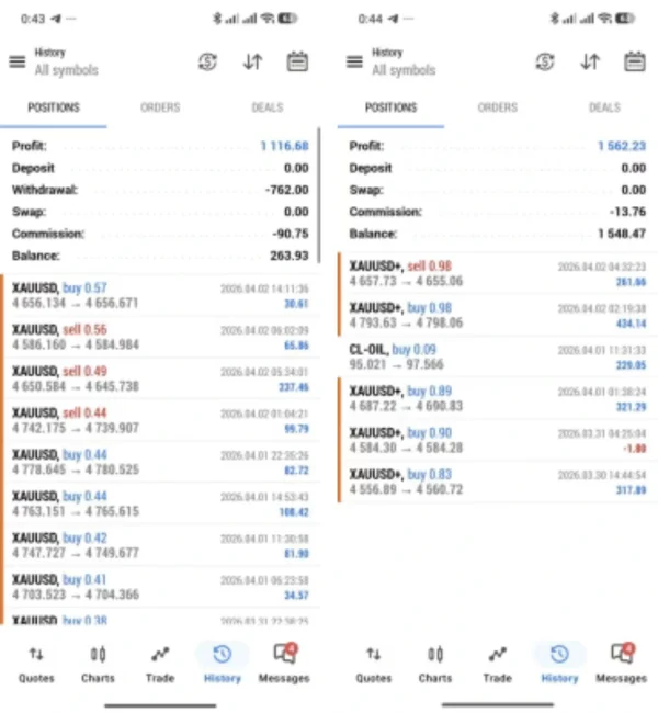 Liquidity Grabber EA PRO Result 2