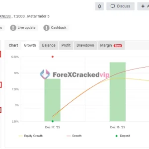MAXPRO EA MT5 MYFXBook Result-1