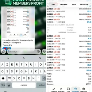 Telegram profit feedback for MFXT GOLD AI X2 MT5