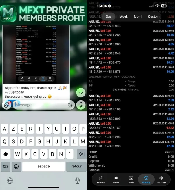 Dark MT5 account history with XAUUSD sell trades