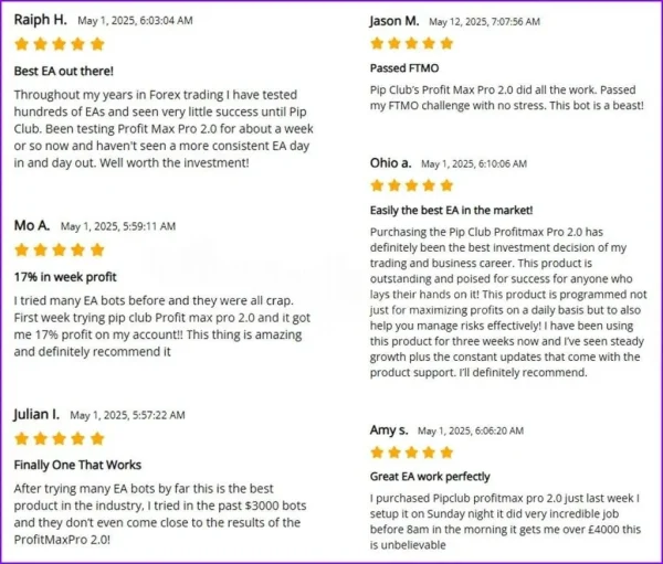 Pip Club Profit Max Pro EA MT5 User Review 2