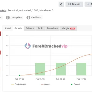 Robofxea Pro MT5 -Falqon Pro EA- MYFXBook Result -6k USD Live-FalqonPro--4
