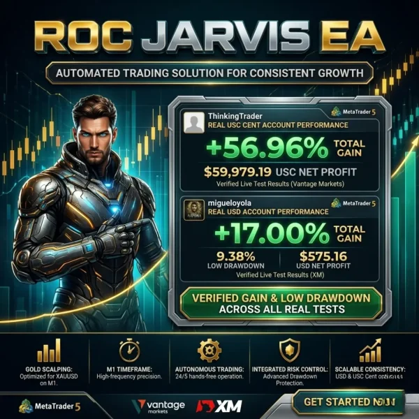 Roc Jarvis EA MT5 - MYFXBook 56% Gain + 9% Drawdown | Unlimited