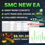 SMC NEW EA MT5 V1.1 - MYFXBook 131% Gain + Low DD
