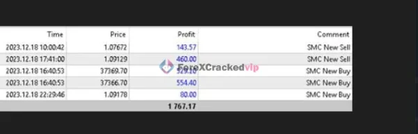 SMC NEW EA MT5 trade history with profit entries