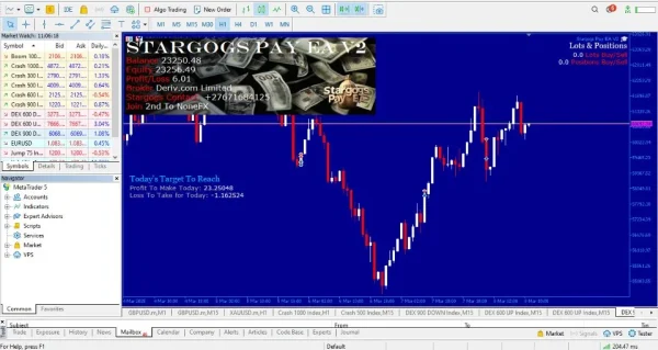 Stargogs Pay EA MT5 Review 1