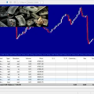 Stargogs Pay EA MT5 Review 2