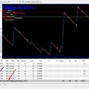 Stargogs Pay EA MT5 Review 6