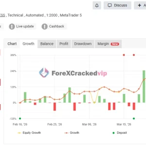 Superbot Live MT5 live account review showing 327.25 percent gain, 46.87 percent drawdown and 102729 USC profit