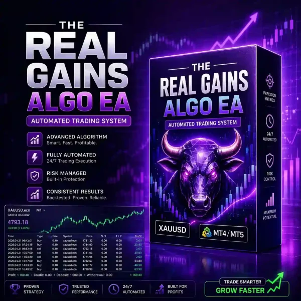 The RealGain Algo V2 - Mechanical Precision for XAUUSD