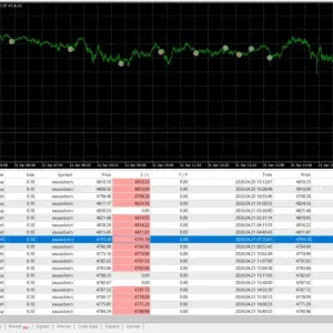 The RealGain Algo Result