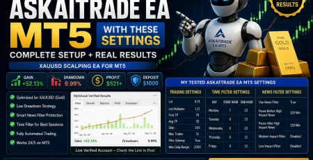 Askaitrade EA MT5 Myfxbook Review