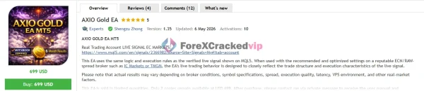 AXIO Gold EA MQL5 Result-3AXIO Gold EA MQL5 Result-3