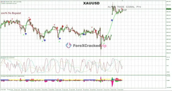 Alpha Trade Signal Pro MT5 Result 1-1