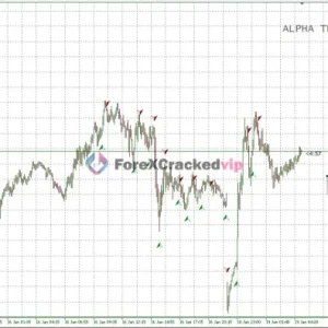 Alpha Trade Signal Pro MT5 Result 3-3