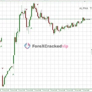 Alpha Trade Signal Pro MT5 Result 4-4