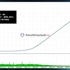 BB Return mt4 Backtest Result 1
