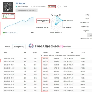 BB Return mt4 MQL5 Live Signal Result