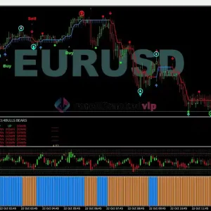 BS-Market Displayer MT4 Indicator Result 2-3