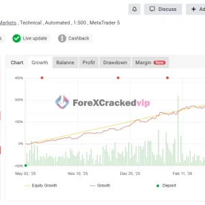 CAPITALX MT5 Myfxbook Result 1-2