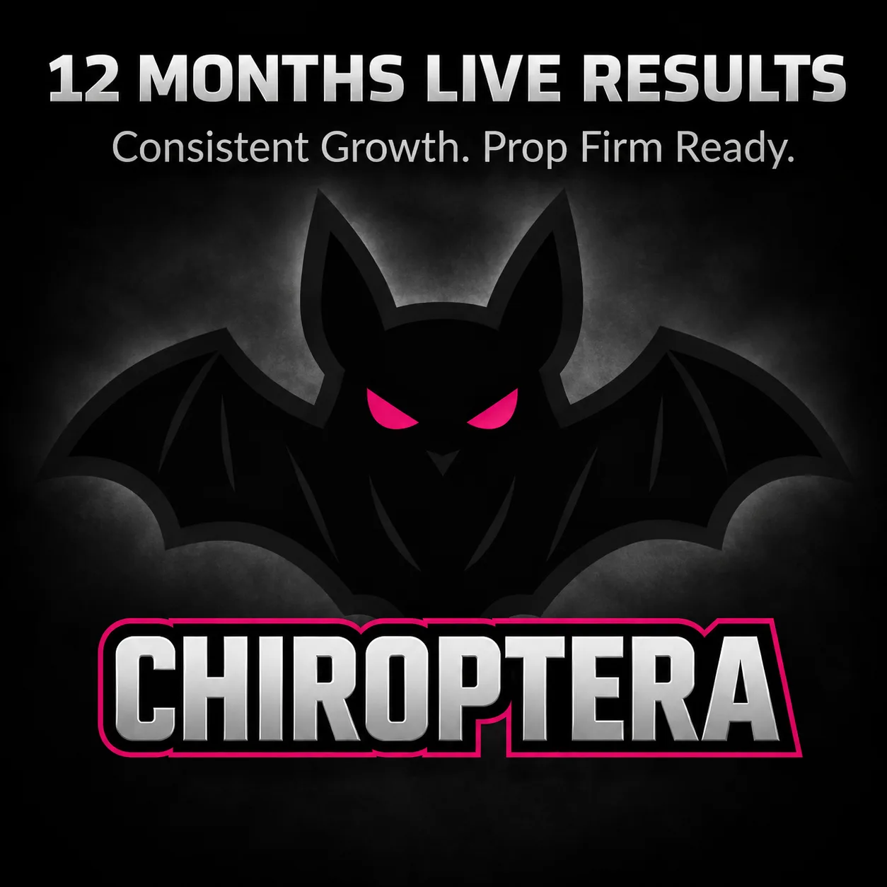 Chiroptera MT5 - MQL5 Live Signal+2,000% Growths Unlimited