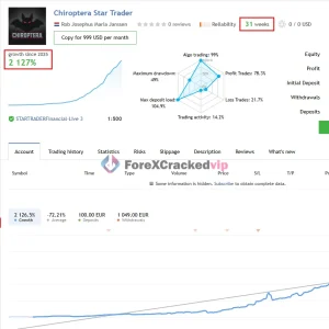 Chiroptera MT5 MQL5 Live Signal 2127- Growth-6