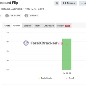 DowGold EA MT5 Myfxbook 0% Drawdown-1