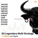 EA Legendary Multi Strategy MT5 - MQL5 93% Growth 15% Drawdown Setfile